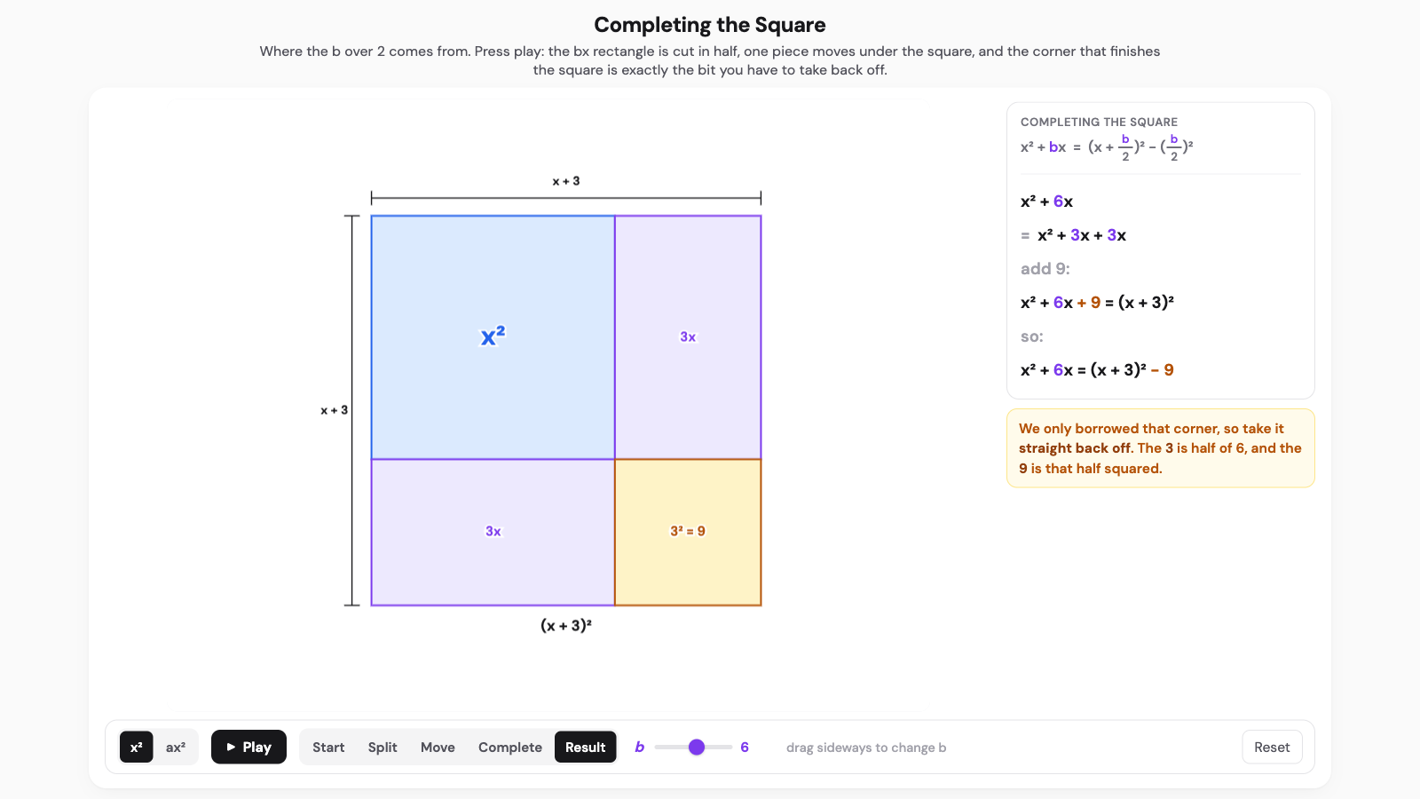 Completing the square interactive