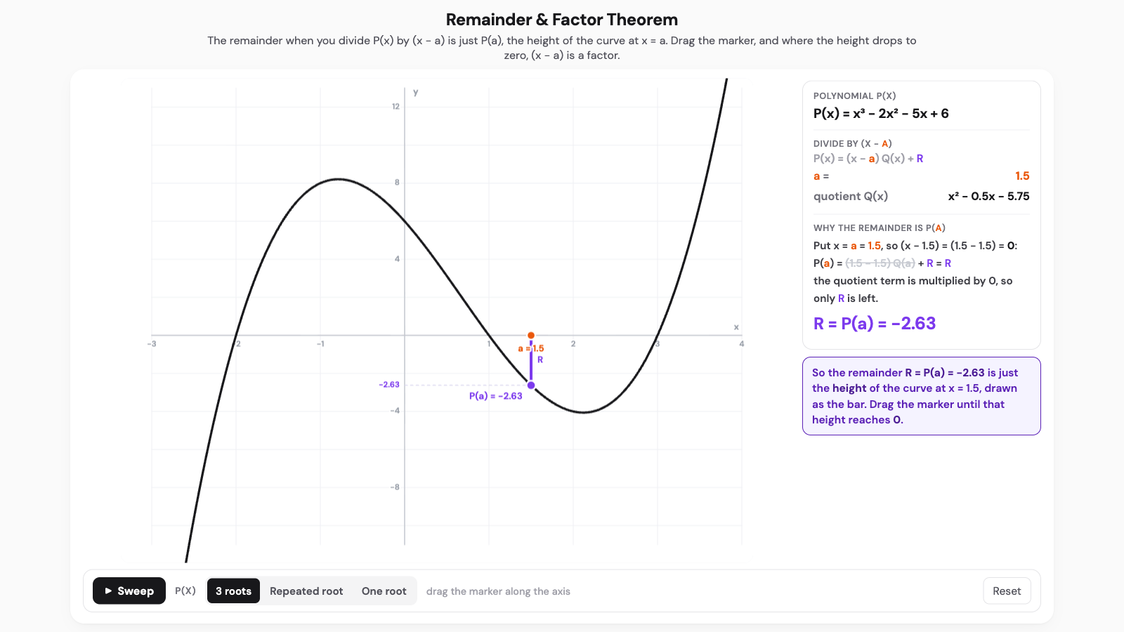Remainder and factor theorem interactive